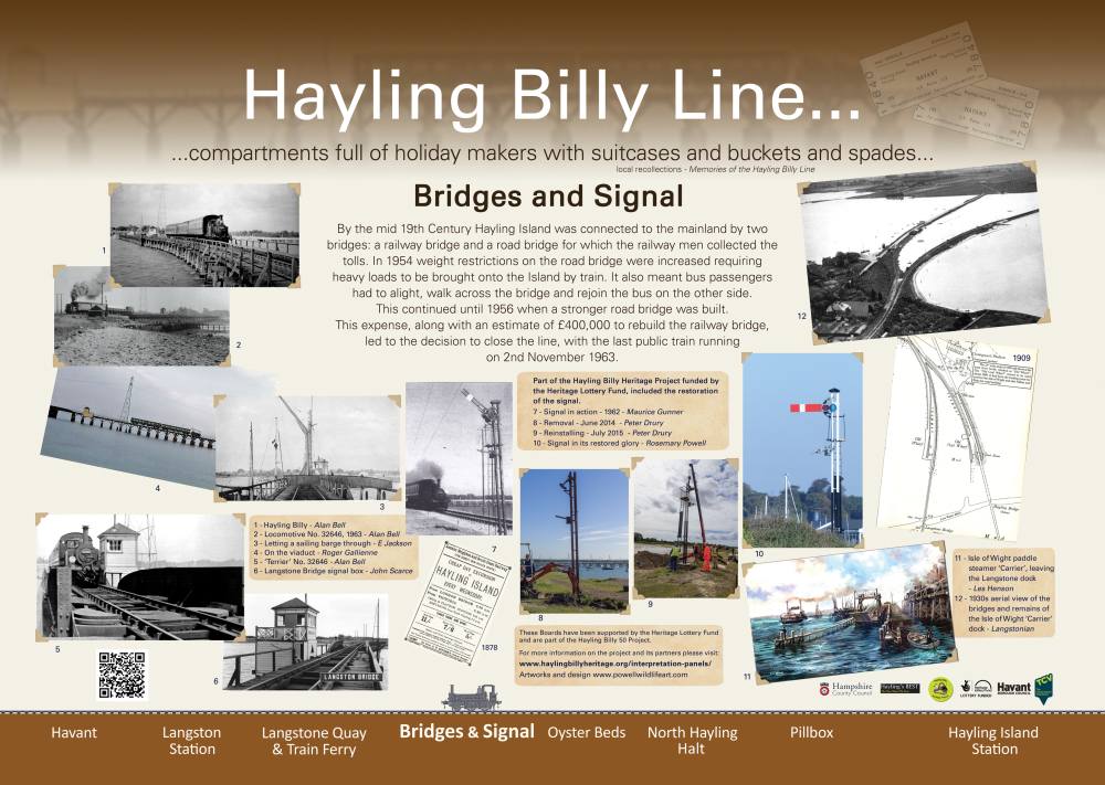 Bridges and Signal Interpretation Panel - Dan Powell