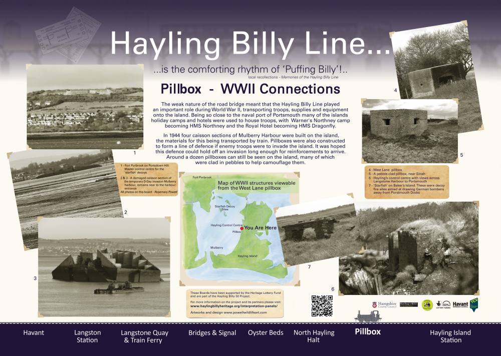 World War II Interpretation Panel - Dan Powell